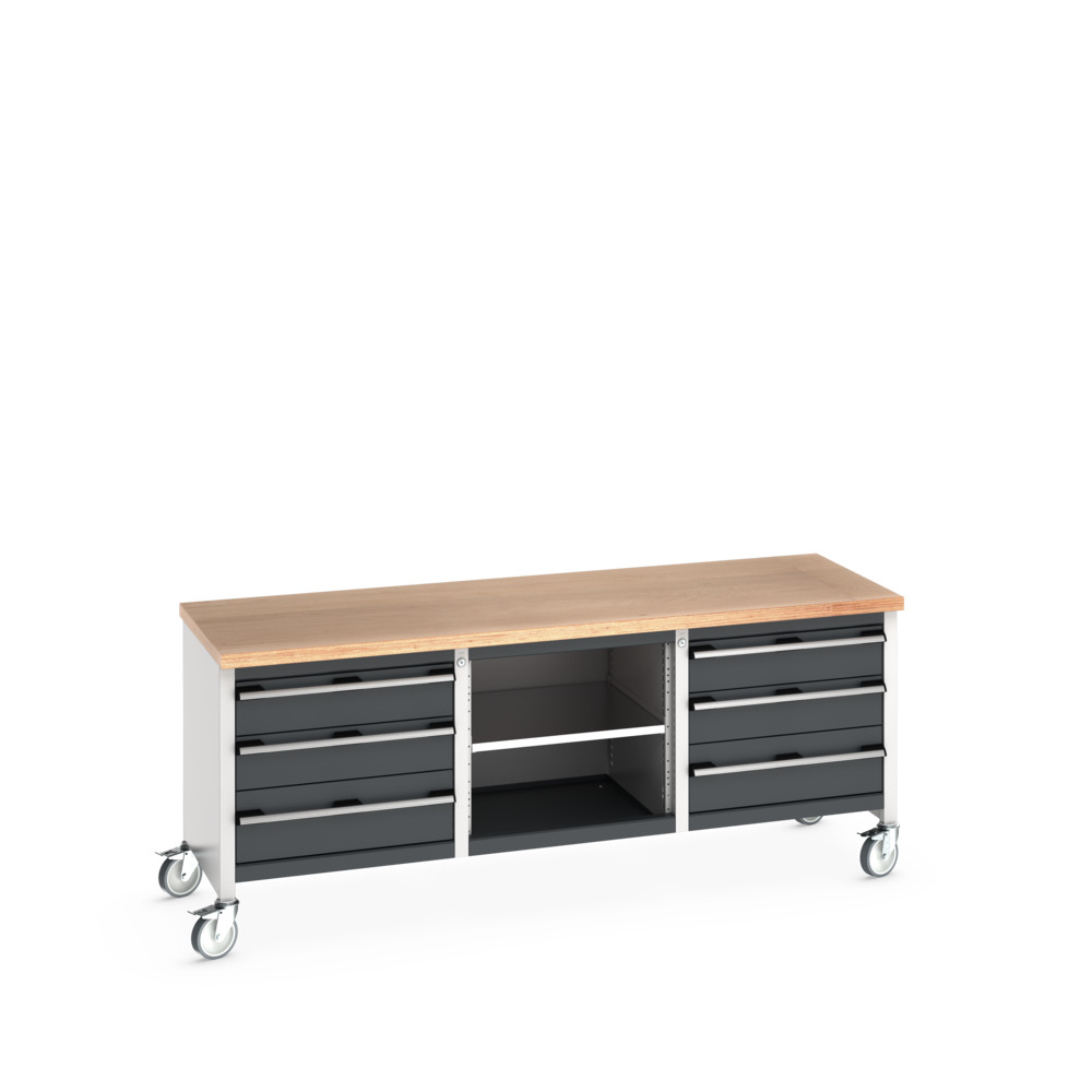41002130. - Etabli Monobl. Mob KW Cubio 2078-1.5 Mpx