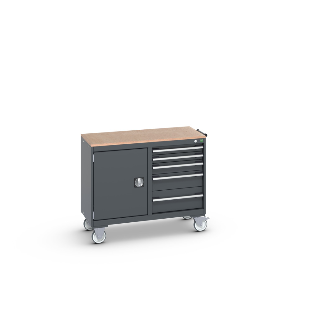 41006007.77V - Desserte de Maintenance Cubio Mpx