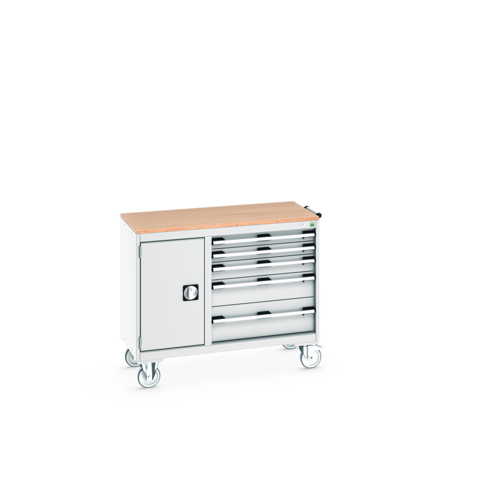 41006013.16V - Desserte de Maintenance Cubio Mpx