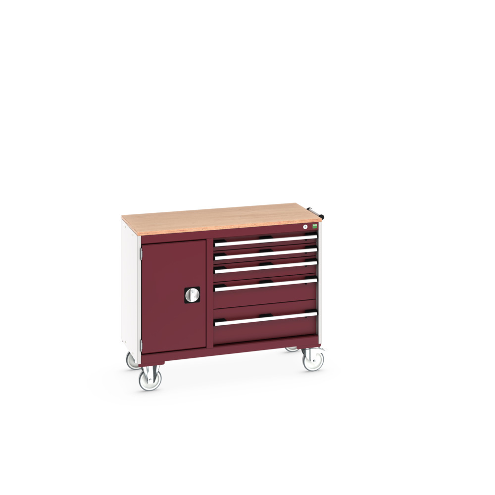 41006013.24V - Desserte de Maintenance Cubio Mpx