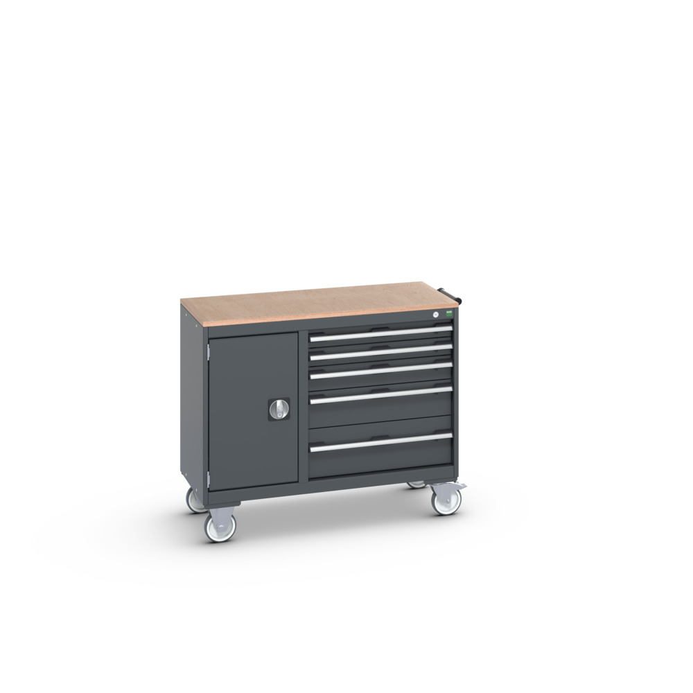 41006013.77V - Desserte de Maintenance Cubio Mpx